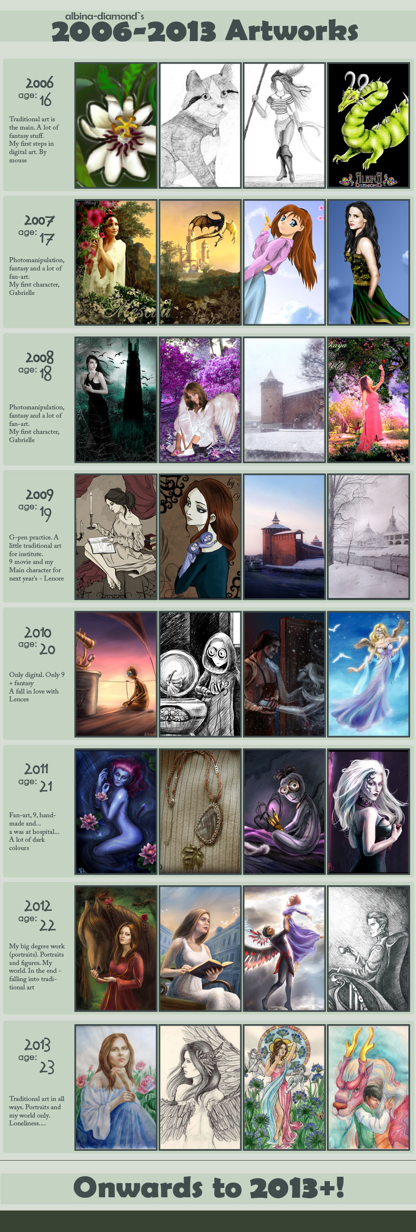 Art-summary06-13