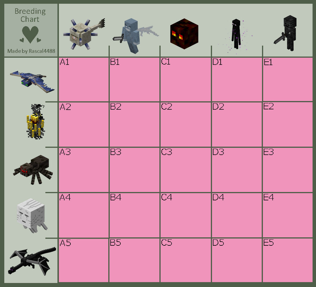 Adopt Minecraft Chart Breedings Closed By Babywitherboo On Deviantart Adopt Minecraft Chart Breedings Closed By Babywitherboo On Deviantart