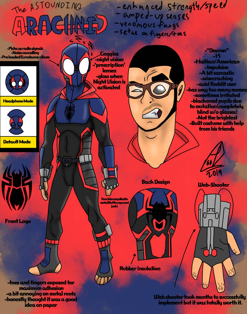 my spidersona!! updated from 2018 design 🕷 also let's pretend i misspelled  enemies on purpose . . . #spidersona #spiderman #spiderverse…