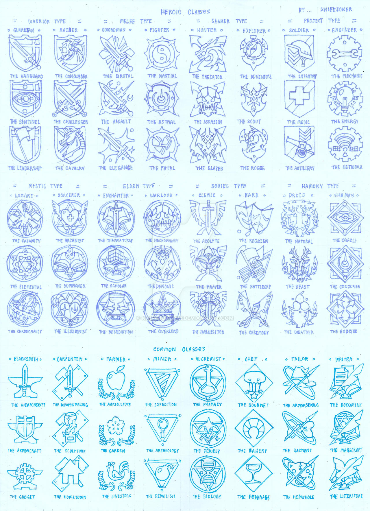 Original RPG Class Symbol - 3 of Class Styles 01 by KnifeJoker22 on ...
