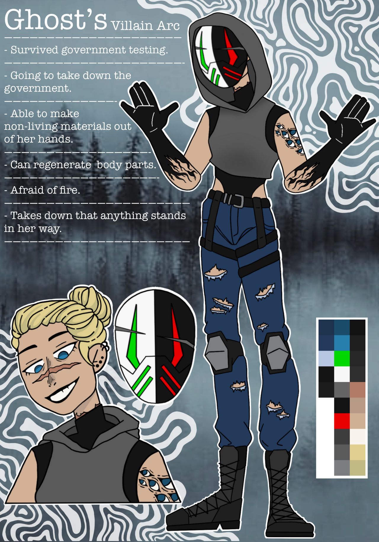 Villain Arc Ideas at Ester Gordan blog