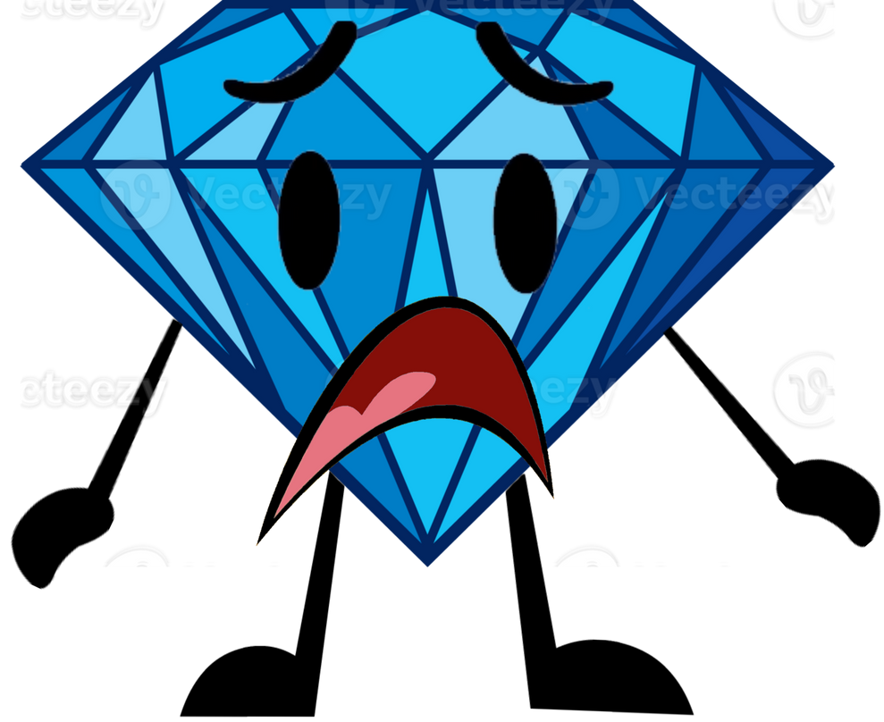 My Object Shows Screaming (PNG) by NEwSpongeBobFan21 on DeviantArt