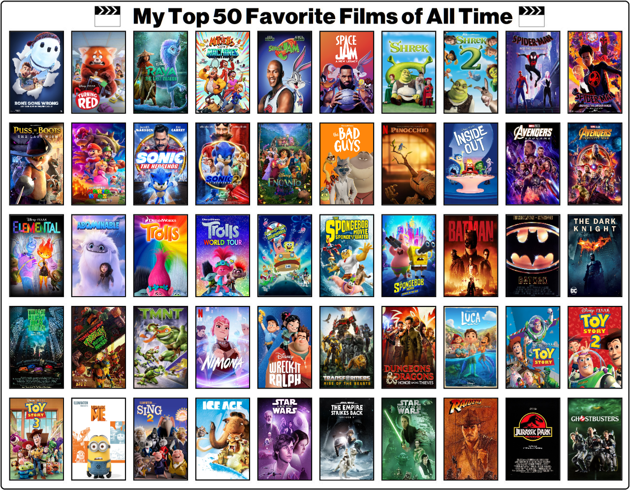 My Top 50 Favorite Films – Part 3: 30-21