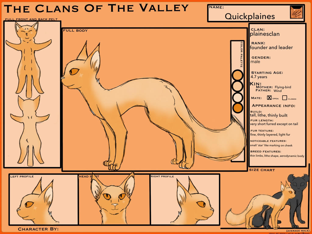 .: TcotV :. Quickplaines Ref sheet example