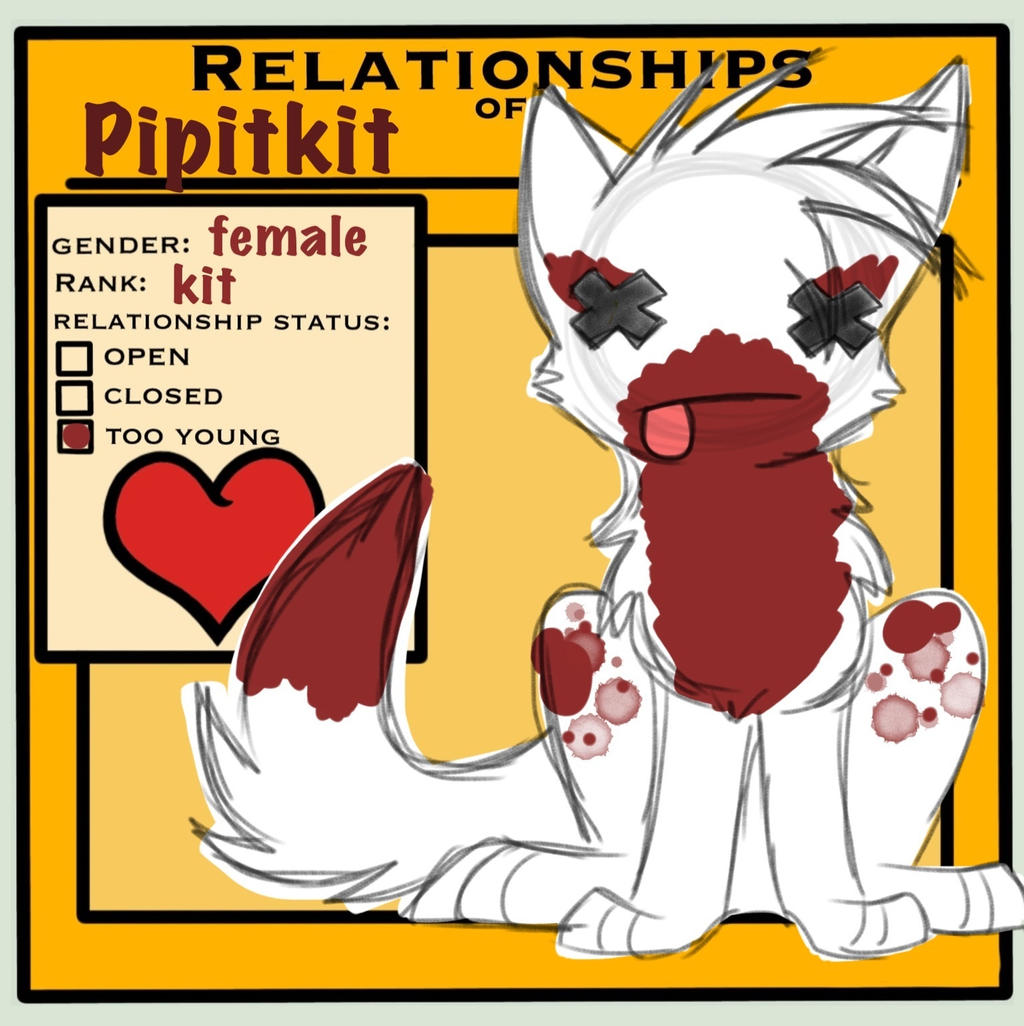 :: TcotV :: Pipitkit's Relationship Chart