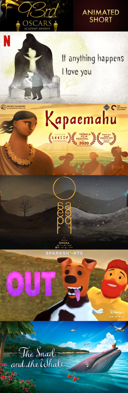 2021 Oscars Best Animated Short Film Predictions