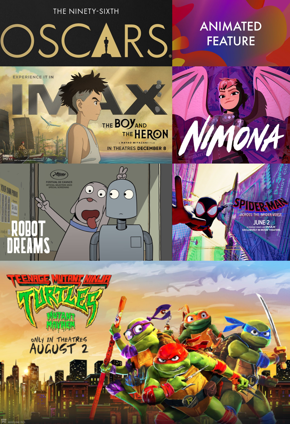 Oscars 2024: Cartoon Contenders Vying for Best Animated Feature