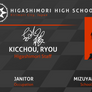 MM:: Ryou ID card