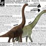 DINOSAUR ASSET FILES-BRACHIOSAURUS