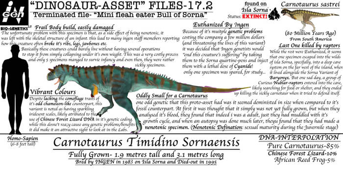 DINOSAUR ASSET FILES-CARNOTAUR VARIANT 2