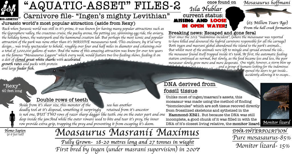 AQUATIC ASSET FILES-MOSASAURUS by Taliesaurus on DeviantArt