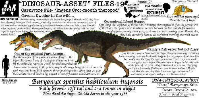 DINOSAUR ASSET FILES-BARYONYX