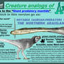 AMPHIBIA FANART: Dinosauroid (Mantis analogs)