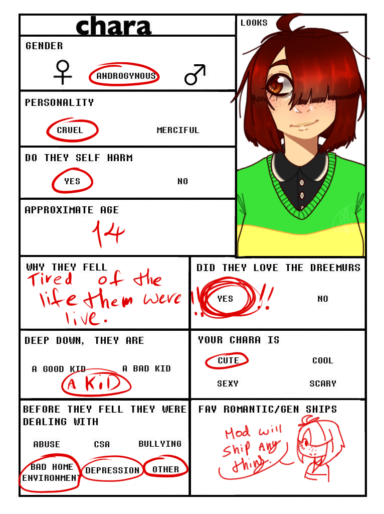 Chara Meme By Laughysaphytaffy On Deviantart Chara Meme By Laughysaphytaffy On Deviantart