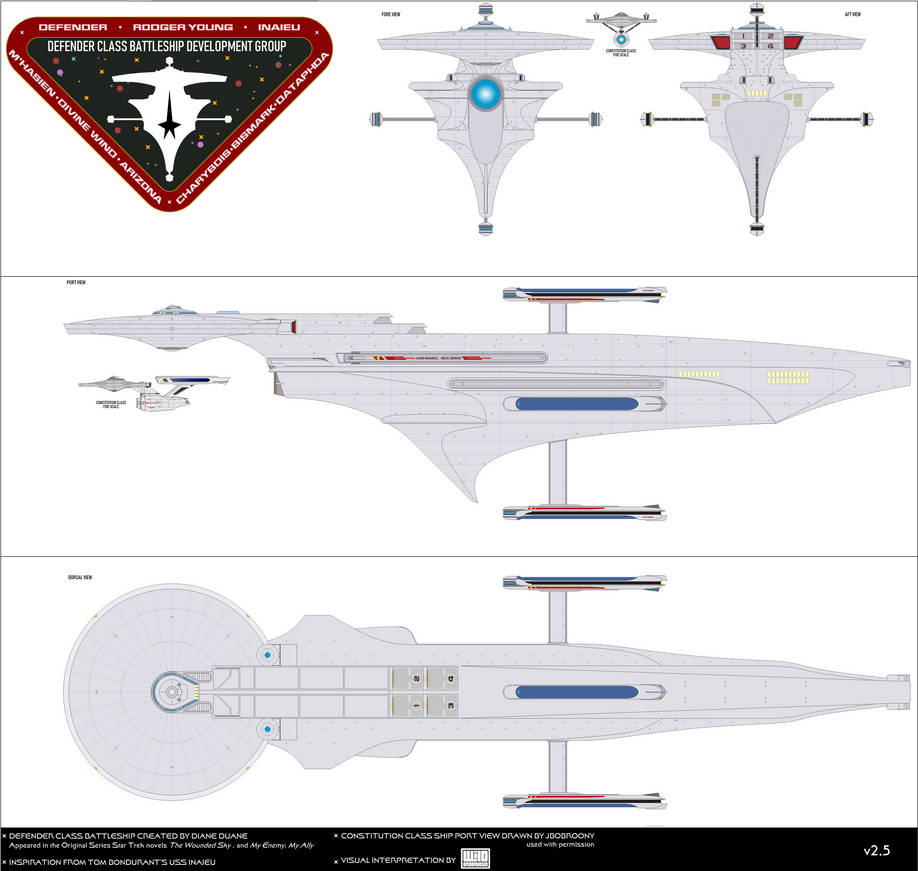 Defender Class v2.5 by Wild-Endeavour on DeviantArt