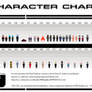 Micro Figures Master Chart