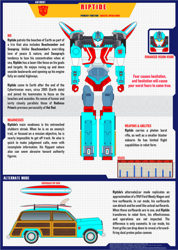 The Roboz Riptide Autobot Riptide by Wild-Endeavour on DeviantArt