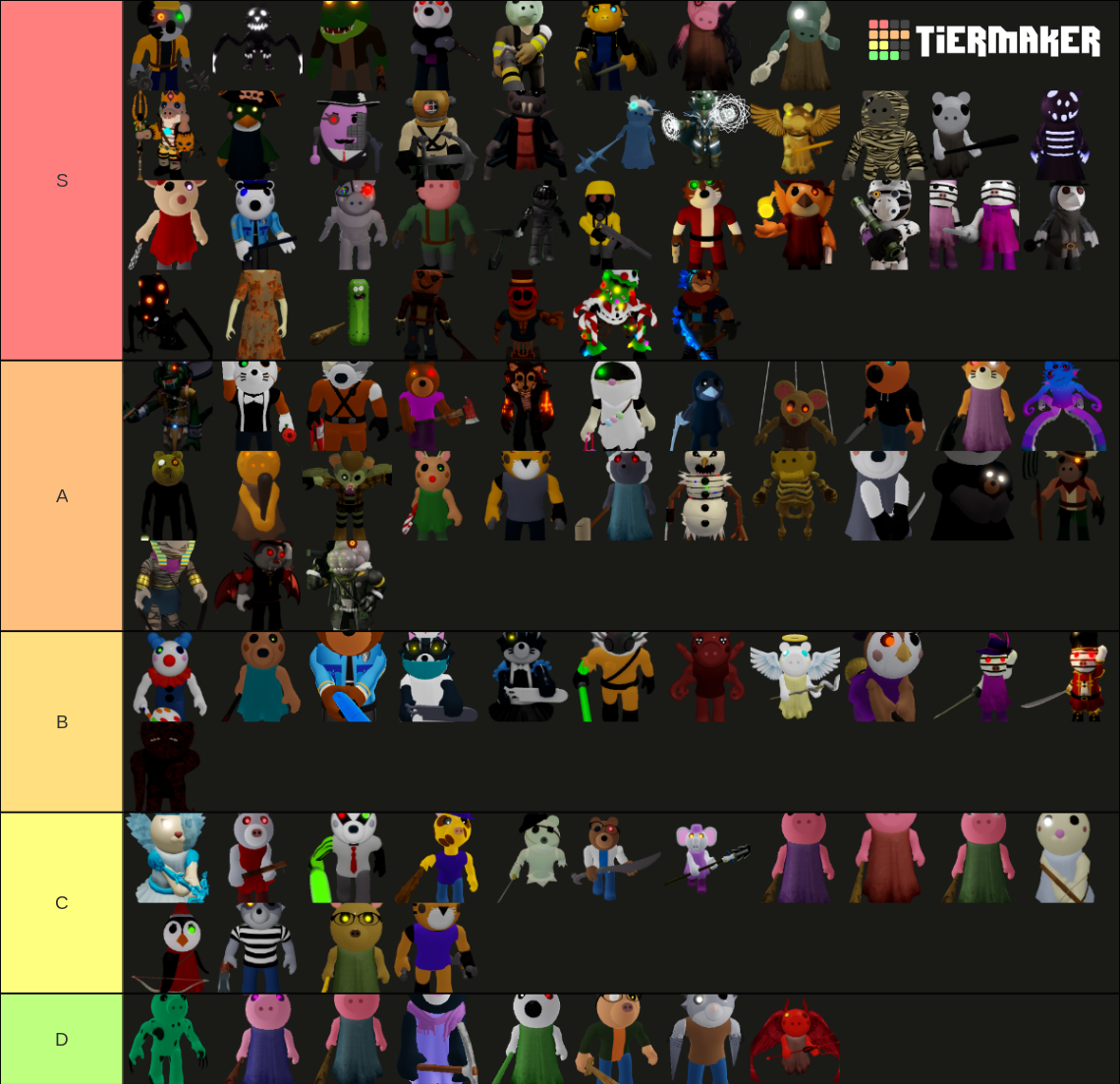 Create a Roblox Piggy ALL SKINS (Book 1 + Book 2) Tier List - TierMaker