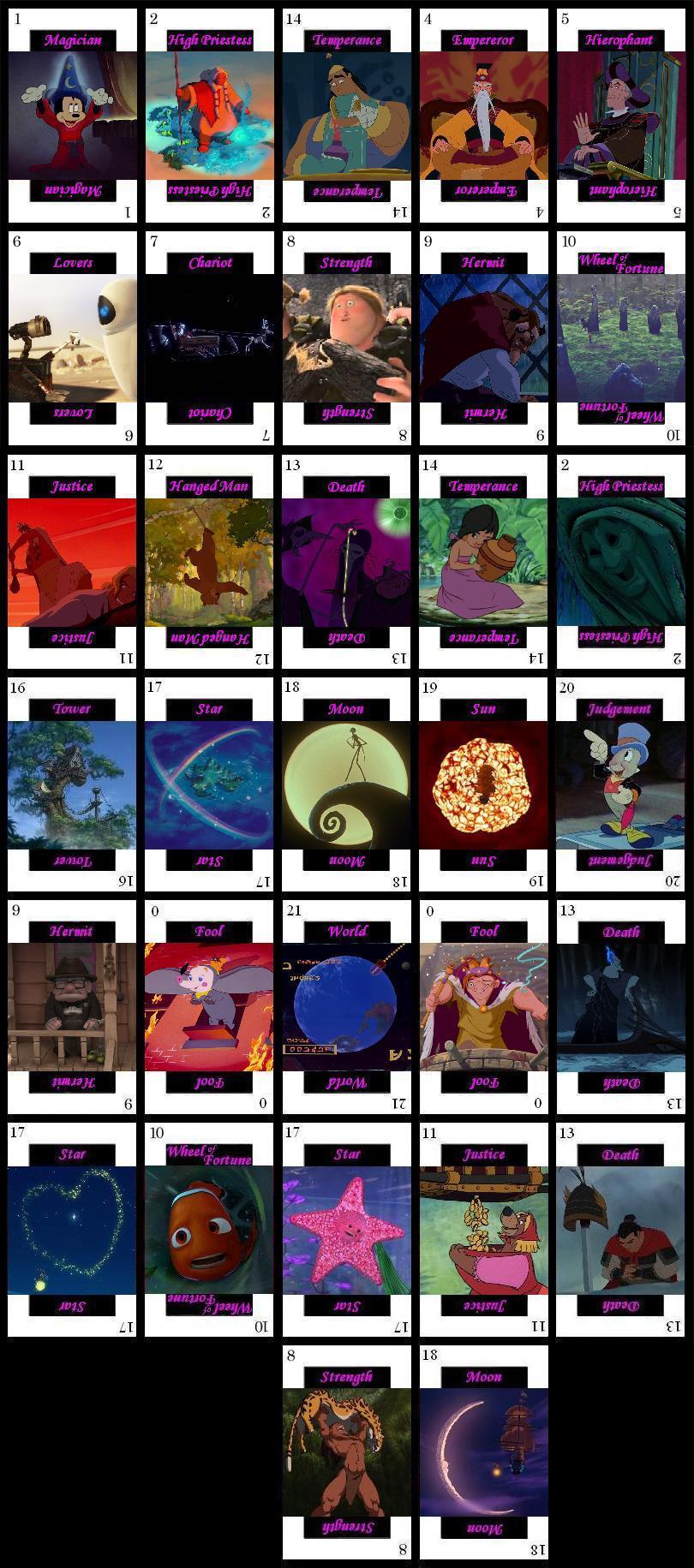tarot major arcana disney extra cards by stachan on deviantart tarot major arcana disney