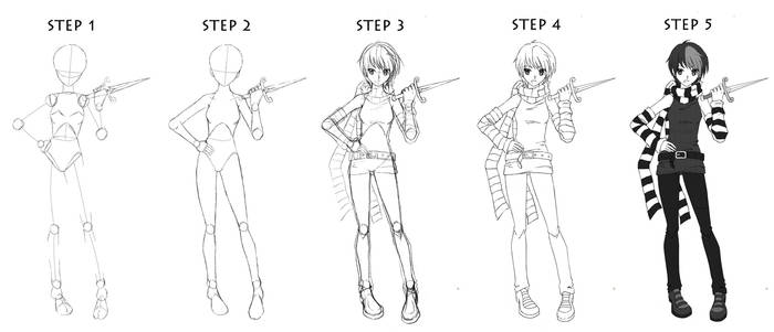 Basic full-body Fteen tutorial