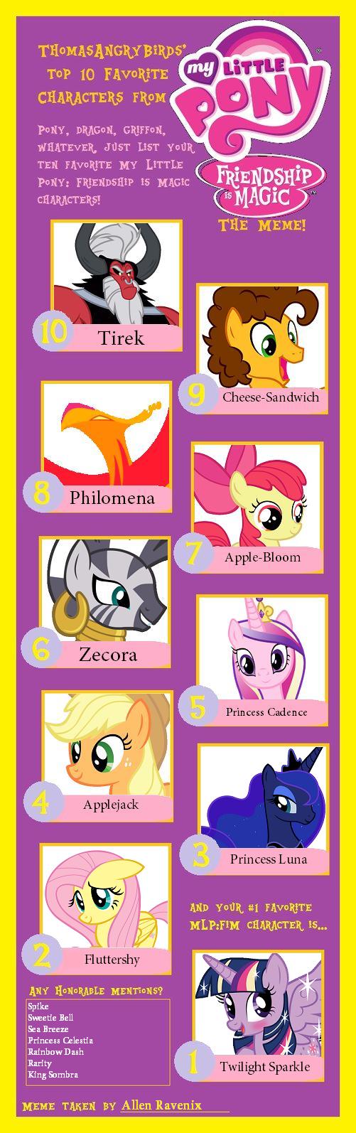 Top 10 My Little Pony Meme by AllenRavenix