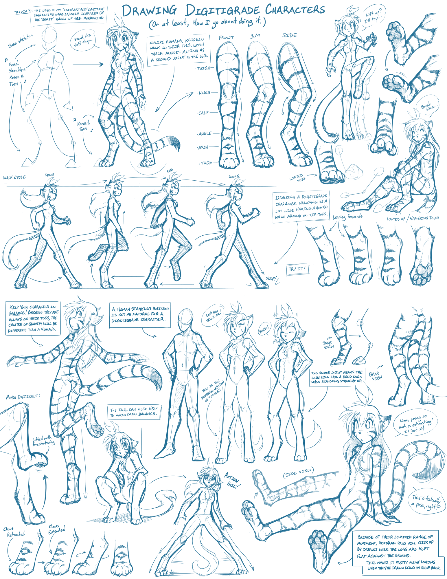 Tkturials - Digitigrade Legs Guide