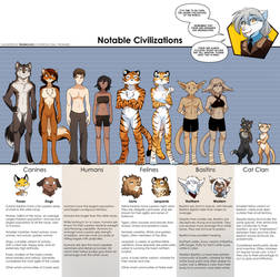 Twokinds Hobbyist Digital Artist Deviantart<script async src=