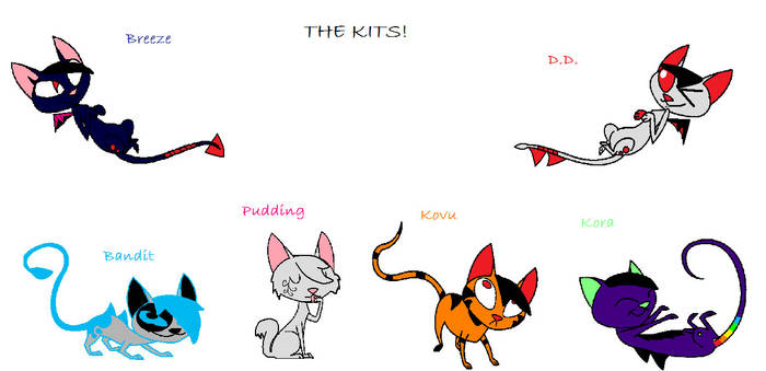 The Kits