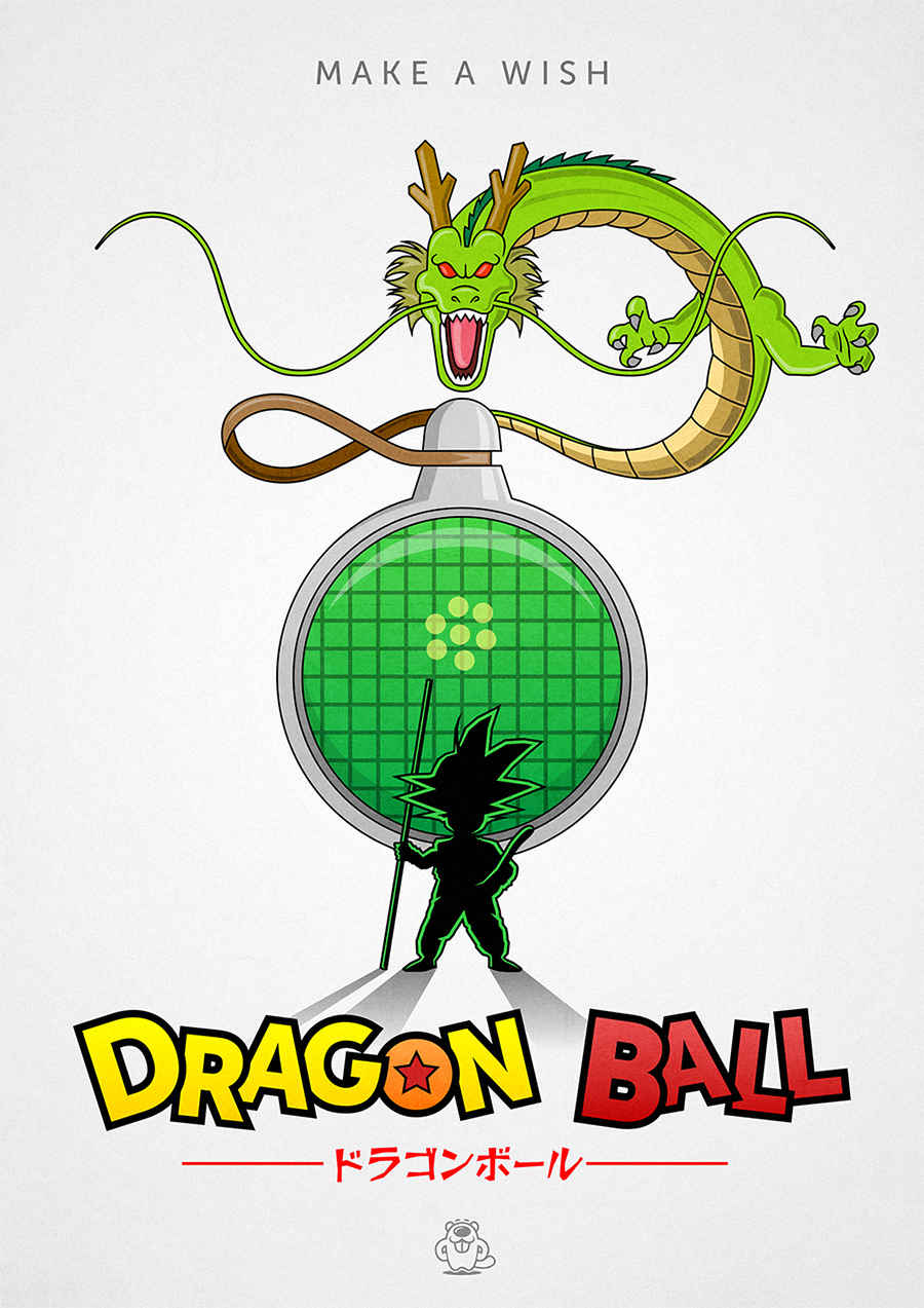 Dragon Ball Poster