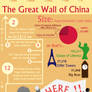 Great Wall of China, Info Graphic