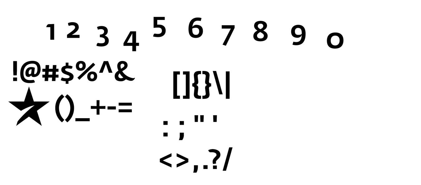 Added the Numbers and Symbols by TheRPRTNetwork on DeviantArt