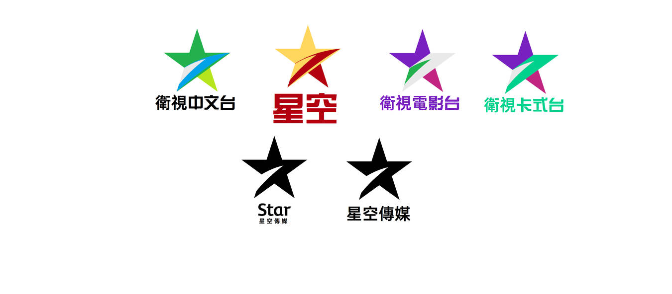 WHAT IF - Star China Media in Star (India) style! by TheRPRTNetwork on ...