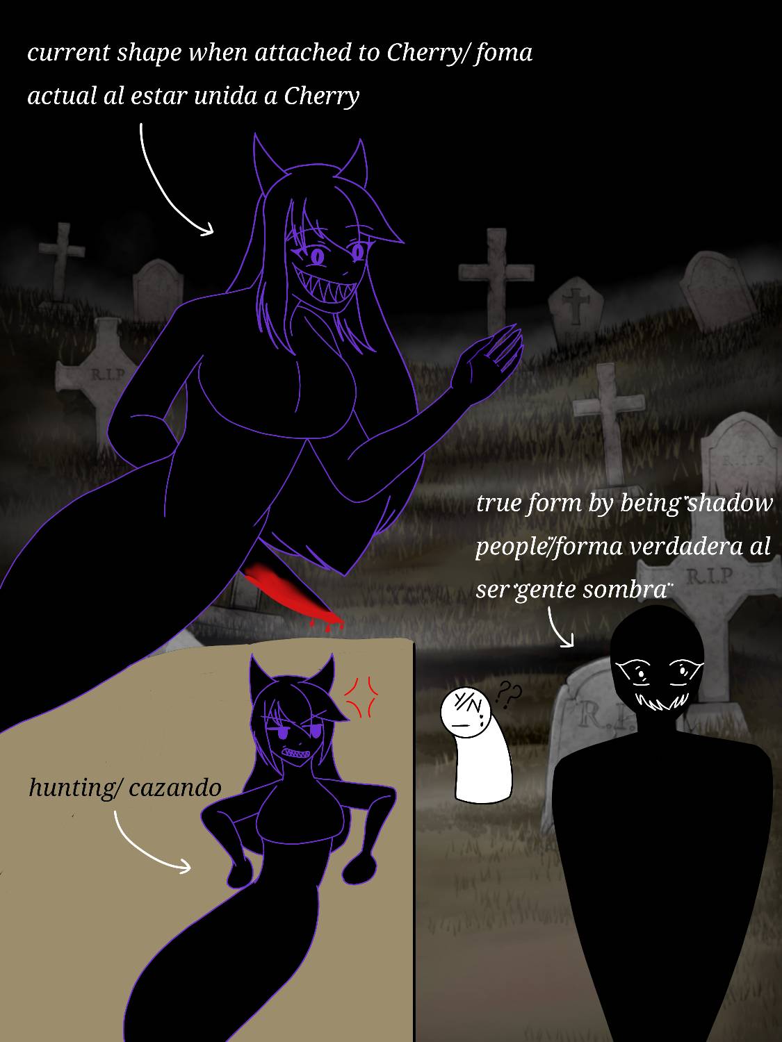 shadow gf info by Cherrygirlfriend on DeviantArt