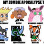 elijah-james-clinton's Zombie-Apocalypse Team