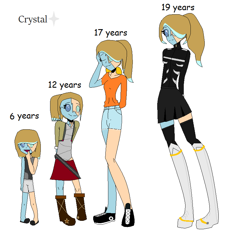 My Undertale OC Age Chart By RainbowCrystal1 On DeviantArt.