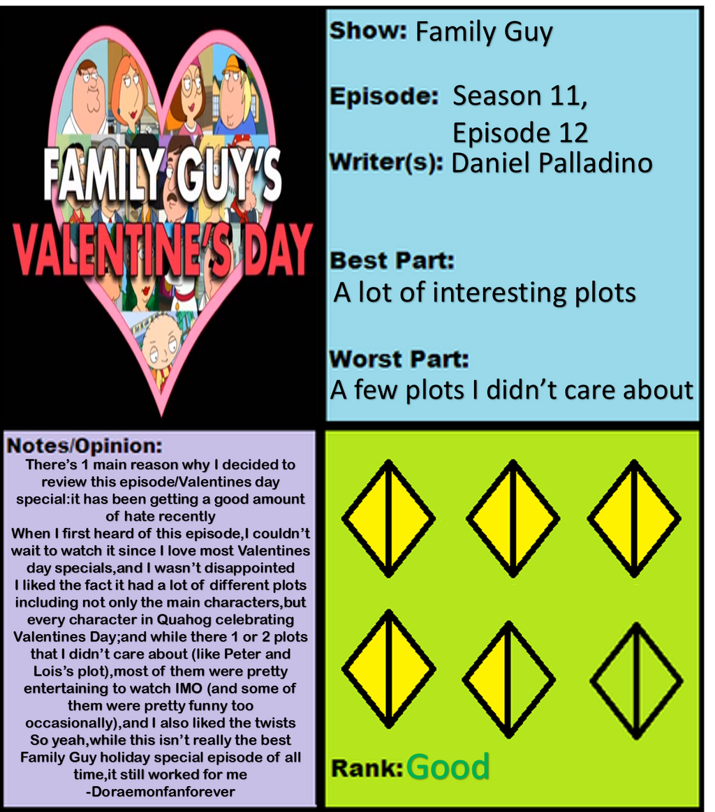 D.F.F reviews 2 Valentines day in Quahog by Doraemonfanforever on