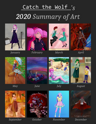 2020 Summary of Art