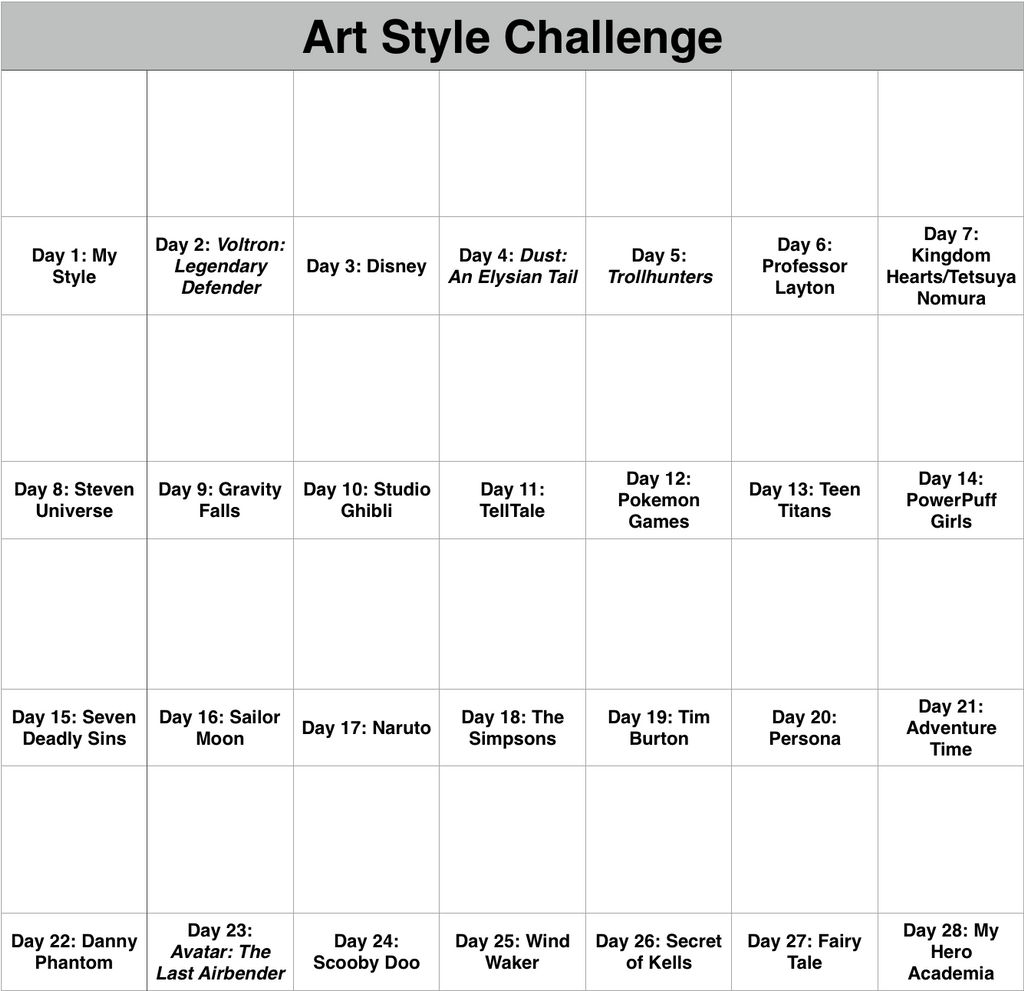 Art Style Challenge Blank List by RoseThornArt on DeviantArt