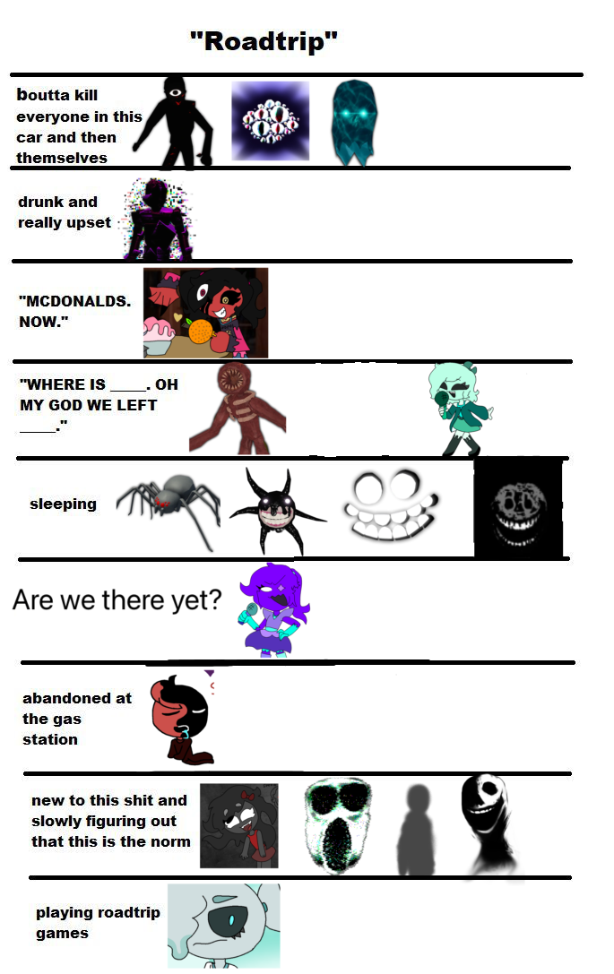 Doors monsters alignment chart : r/doors_roblox