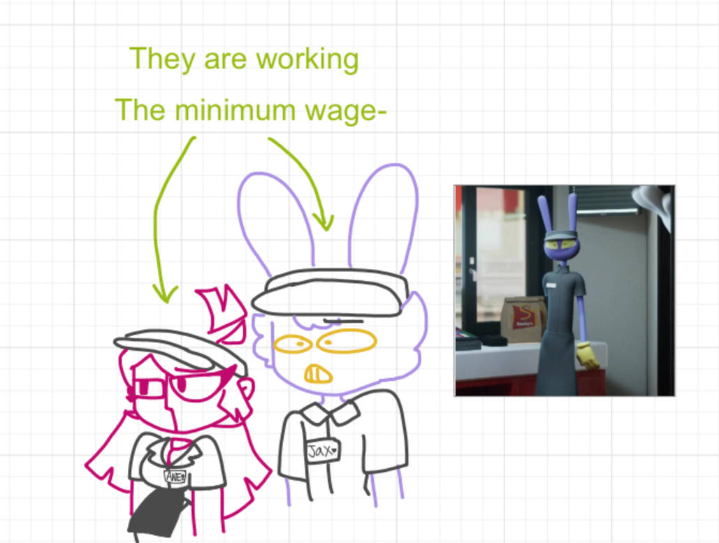 Spudsys Building THEY WORKING AT SPUDSYS :D by Cupavio on DeviantArt