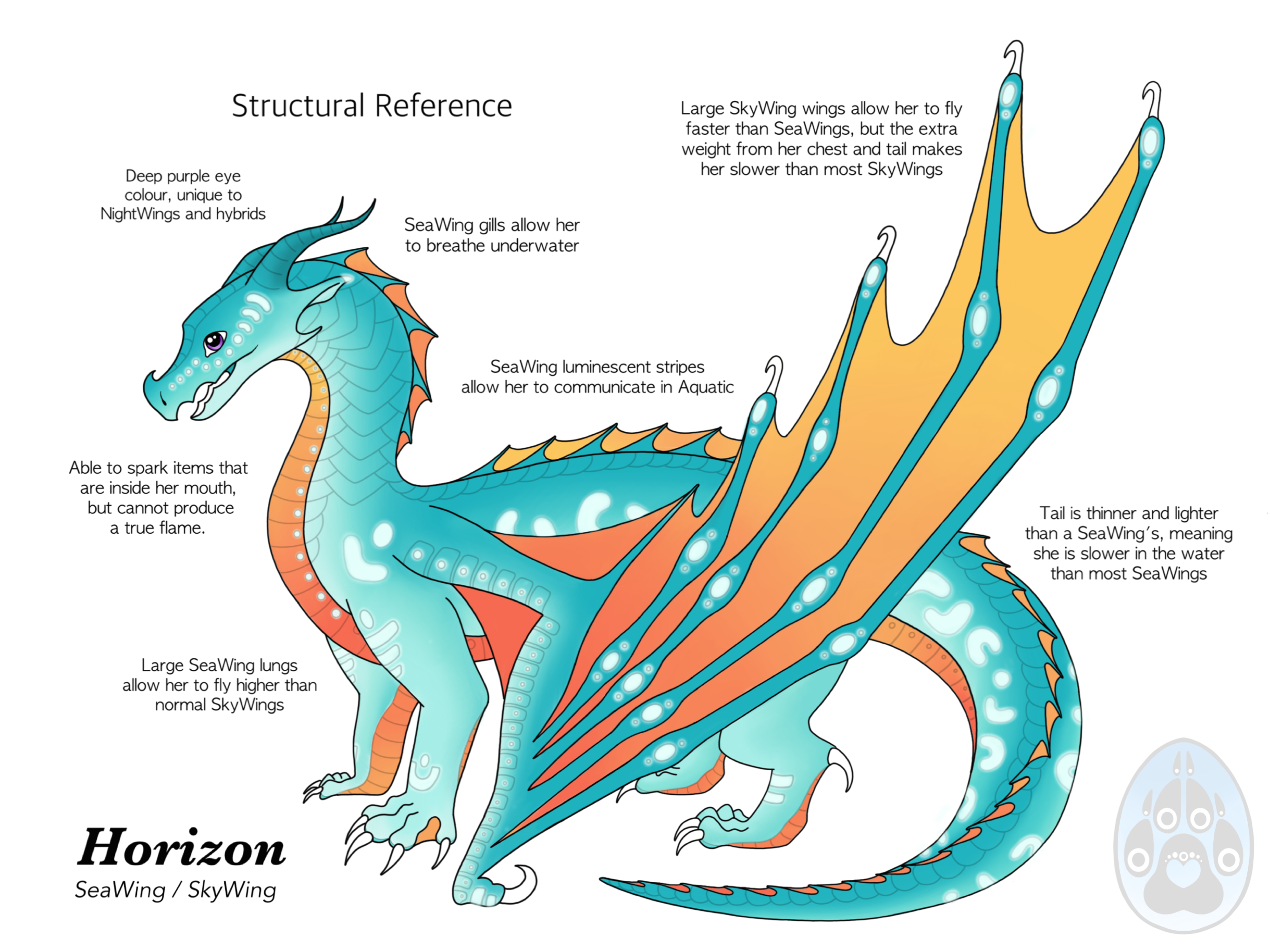 Wings Of Fire Dragon Oc free images, download Wings Of Fire Dragon Oc,Wings Of Fire O...