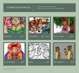 Commission Price List