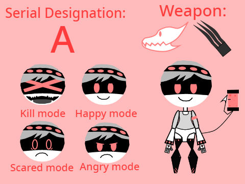 Serial Designation: A by ProgramLara on DeviantArt