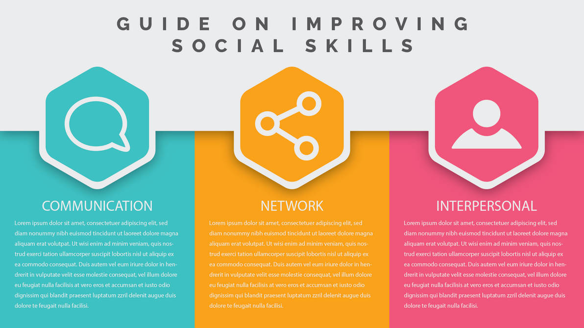 Social Guide by Brad5683 on DeviantArt
