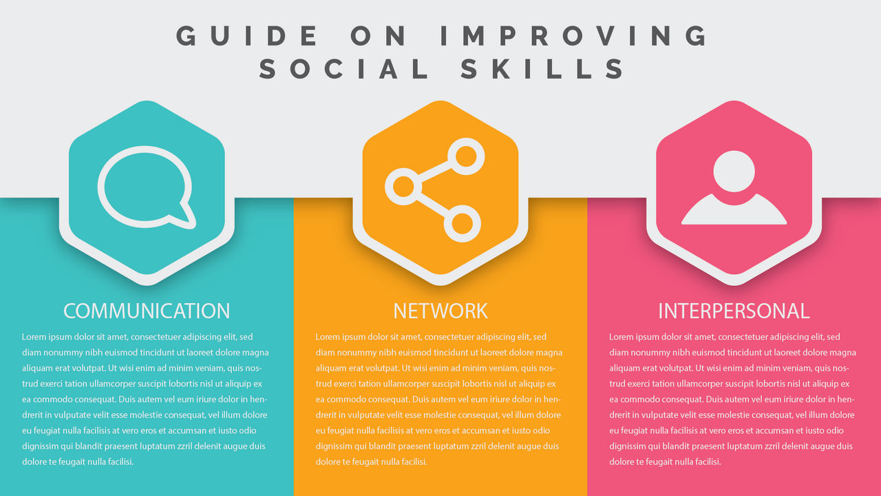 Social Guide by Brad5683 on DeviantArt