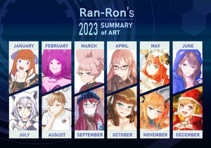 2023 Art Summary