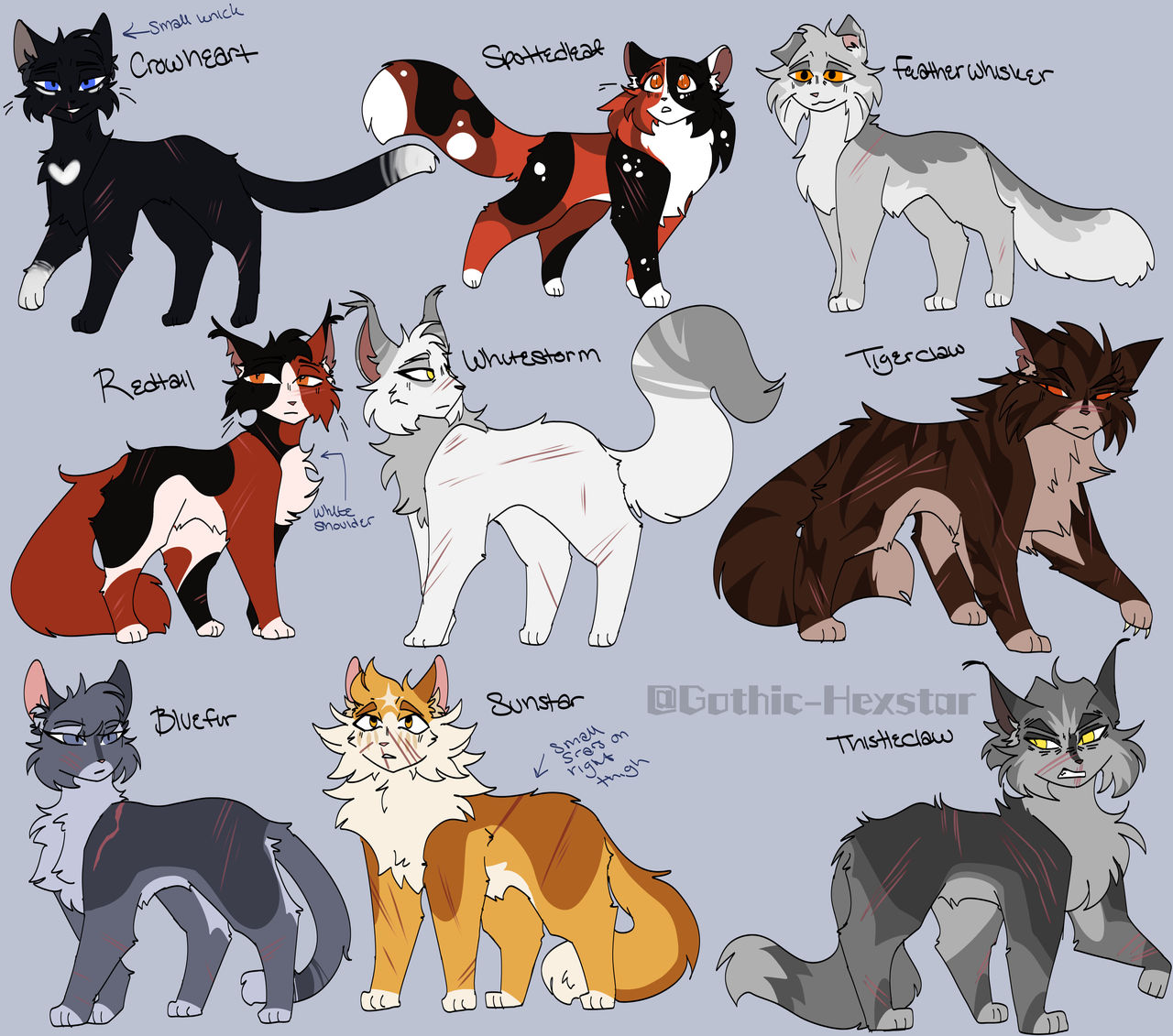 Sorta Heart Crowheart's Devotion Character References (Sorta) by akuroguro on ...