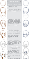 How I Draw - Sans and Papyrus' Faces