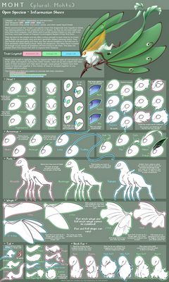 Moht Species Sheet