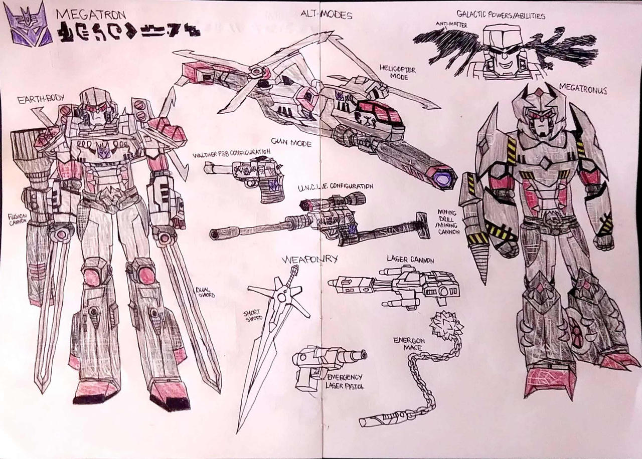Tfp Megatron Modelling Reference Reference Sheet (TFB): Megatron (v2) by dakaueze on DeviantArt